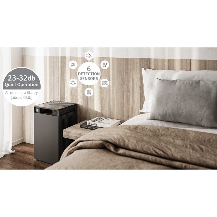 Sharp FXS120LH Air Purifier 84M2 Purefit | TBM Online