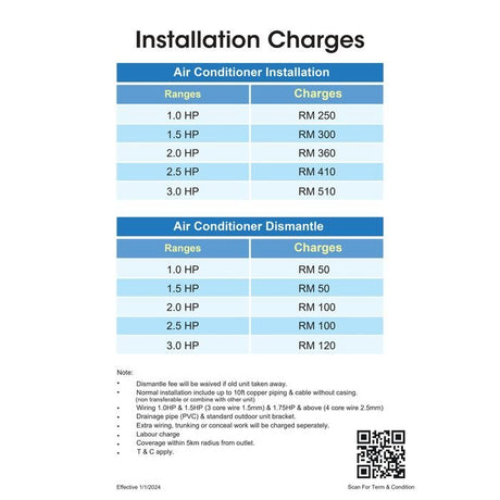 Air Conditioner Installation Work 1.0HP With Material <10FT Copper Piping For Gas R32A | TBM Online