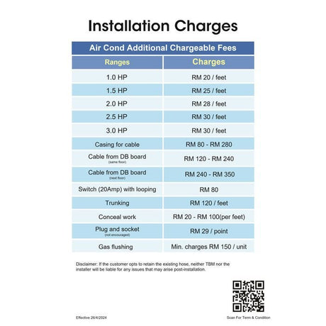 Air Conditioner Installation Work 2.0HP With Material <10FT Copper Piping For Gas R32A | TBM Online