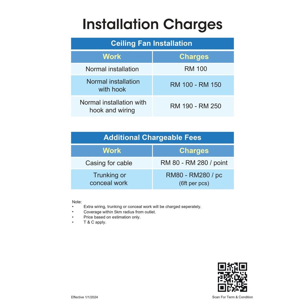 Ceiling Fan Replacement Installation Work | TBM Online