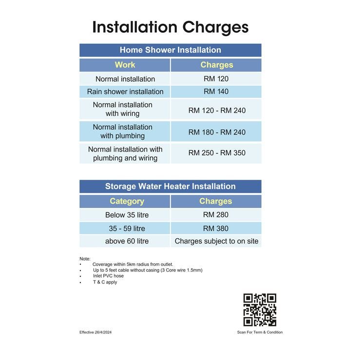 Home Shower Replacement Installation Work | TBM Online