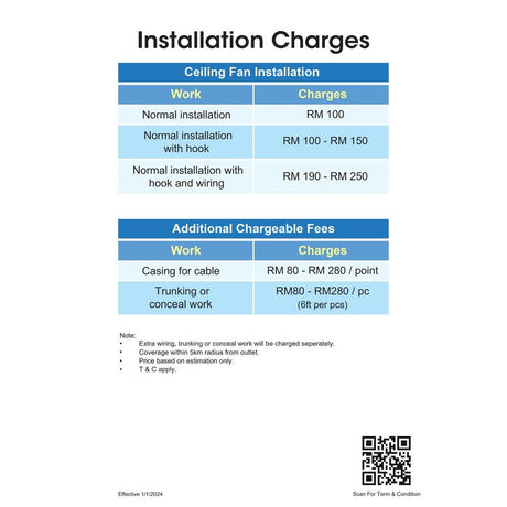 Ceiling Fan New Installation Work | TBM Online
