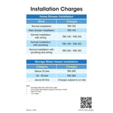 Home Shower New Installation Work | TBM Online