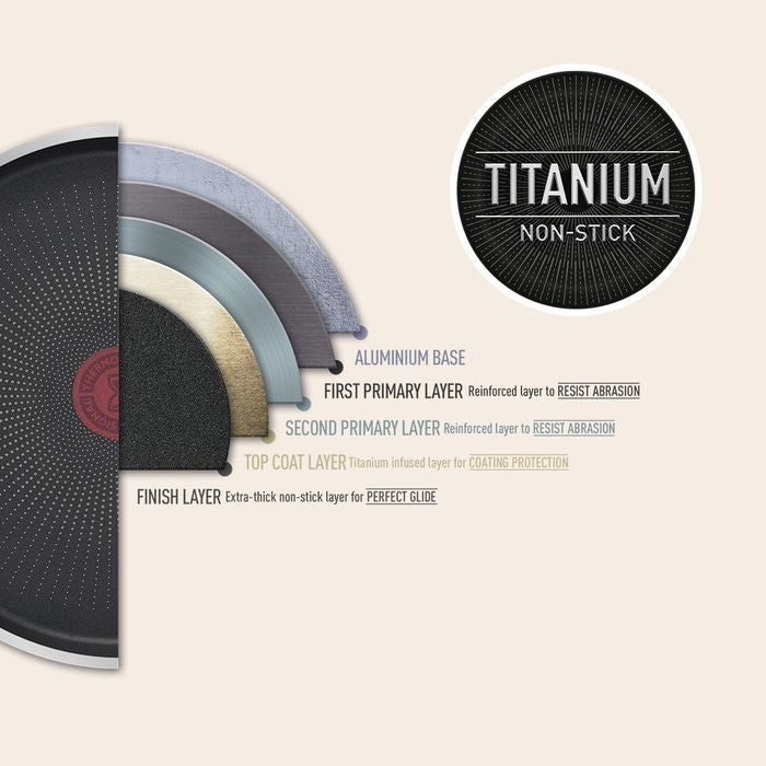 Tefal Cookware Bundle B5039295+K1290114+K12920 (Cook Easy Wok With Lid 36cm + Spoon + Slotted Turner Bundle) | TBM Online