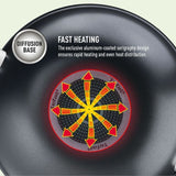 Tefal Cookware Bundle B5039295+K1290114+K12920 (Cook Easy Wok With Lid 36cm + Spoon + Slotted Turner Bundle) | TBM Online
