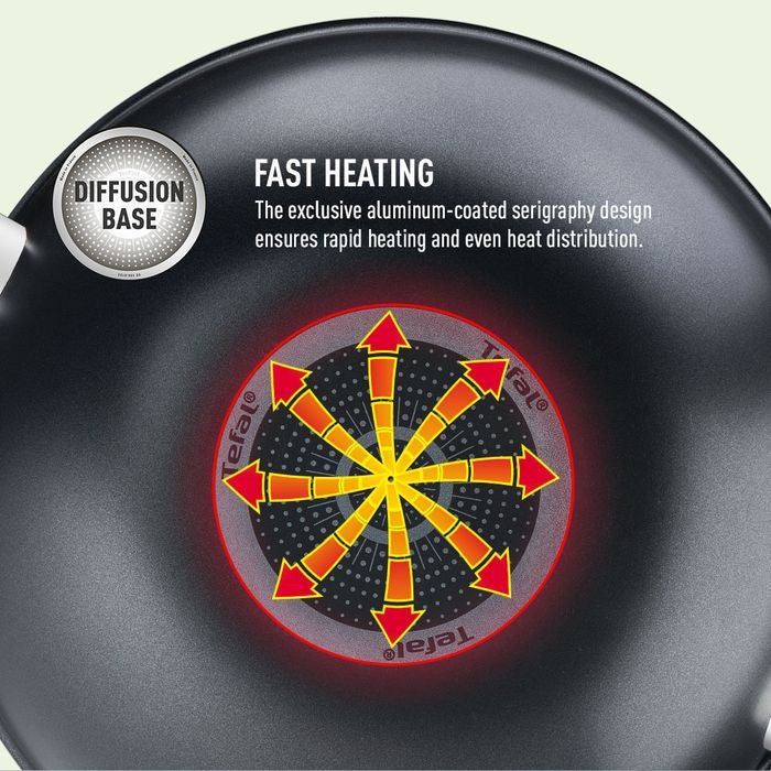 Tefal Cookware Bundle B5039295+K1290114+K12920 (Cook Easy Wok With Lid 36cm + Spoon + Slotted Turner Bundle) | TBM Online