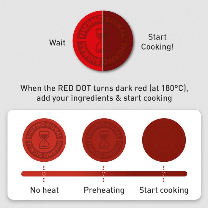 Tefal Cookware Bundle B5039295+K1290114+K12920 (Cook Easy Wok With Lid 36cm + Spoon + Slotted Turner Bundle) | TBM Online