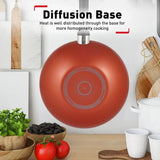 Tefal B507S495 Fresh Start 4 pcs Set (Stewpot 20cm with Lid + Wokpan 28cm + Ladle) | TBM Online