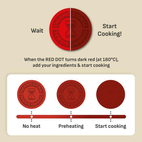 Tefal G1670424 Cookware Daisy Frypan 24cm | TBM Online