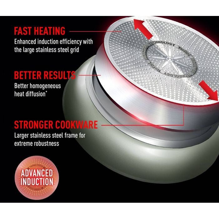 Tefal G17904 Cookware SO Matcha Frypan 24cm | TBM Online