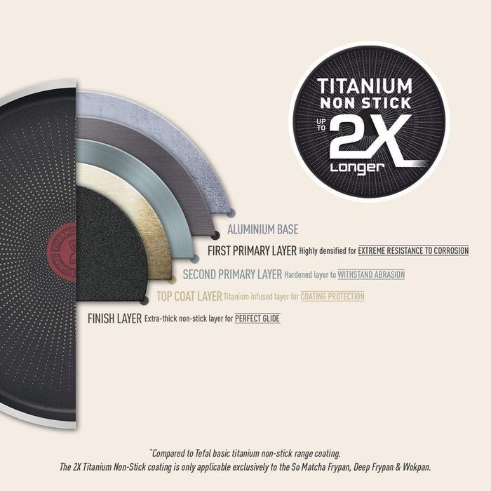 Tefal G17904 Cookware SO Matcha Frypan 24cm | TBM Online