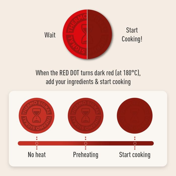 Tefal G17904 Cookware SO Matcha Frypan 24cm | TBM Online