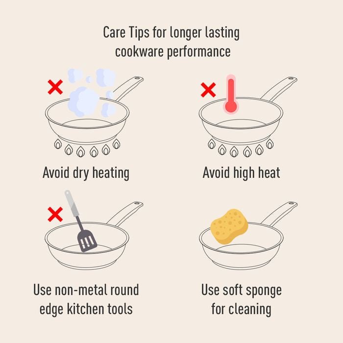 Tefal G17904 Cookware SO Matcha Frypan 24cm | TBM Online