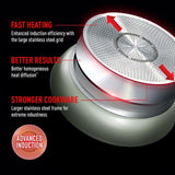 Tefal G17946 So Matcha IH Stewpot With Lid 24cm | TBM Online