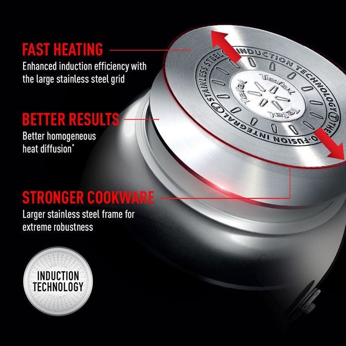 TEFAL G7371795 Opti' Space Multipot Non Stick Cookware 16cm | TBM Online