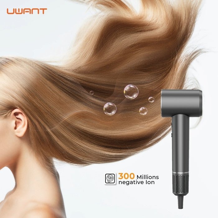 UWant H100 WHITE Negative Ion Hair Dryer White | TBM Online