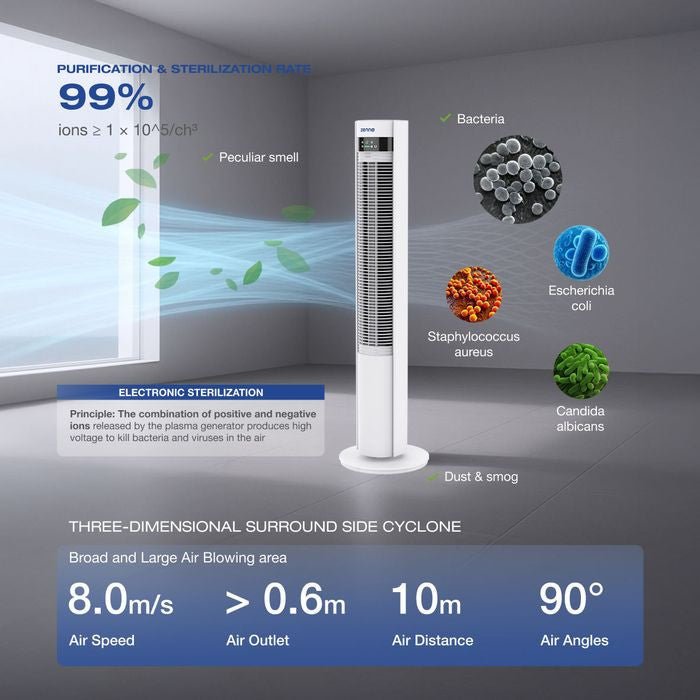 Zenne ZF - TF4413SL - W Tower Fan 40W Air Purification With Electronic Sterilization White | TBM Online