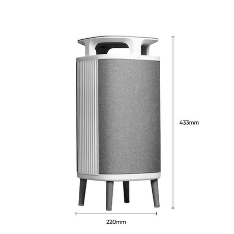 BlueAir 5240I Dust Magnet 5240I With Combo Filter | TBM Online