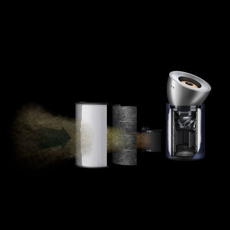 Dyson BP03 Air Purifier BP03 | TBM Online