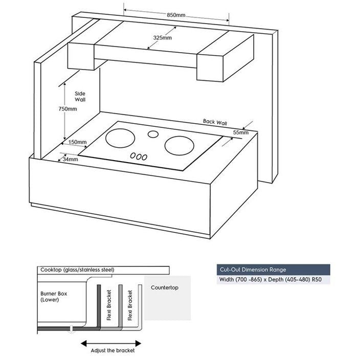 Electrolux EHG9351BC BuiltIn Gas Hob 90CM 3 Burner TBM