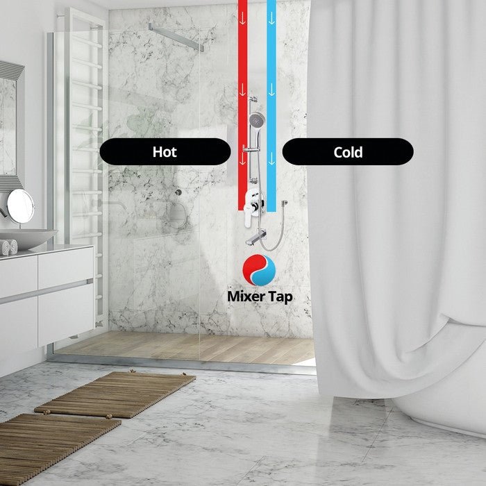 Joven JSH-25 IB Water Heater 5.5Gal SS Inertank Horizontal Isolation Barrier 25.0L | TBM Online