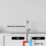 Joven JSH-35 IB Water Heater 7.7Gal SS Innertank Horizontal Isolation Barrier 35.0L | TBM Online