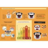 Khind DB32N Double Boiler 3.2L Ceramic Pot White | TBM Online