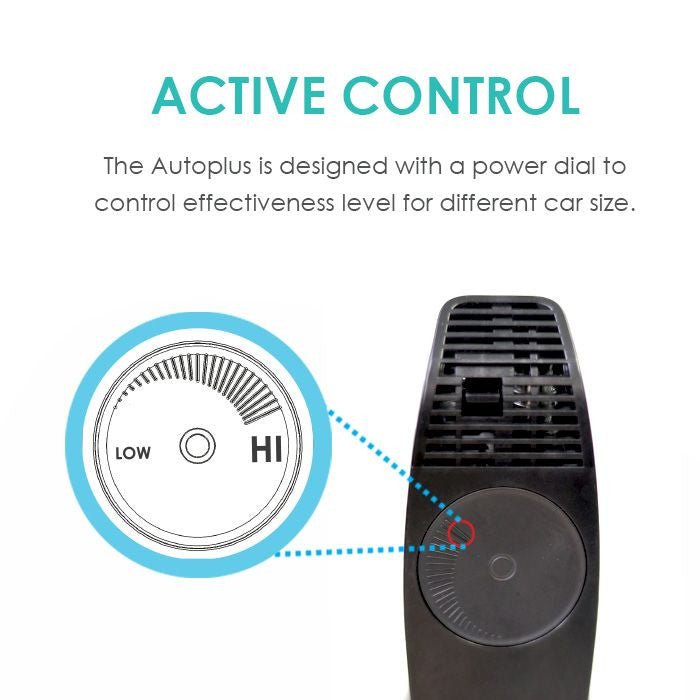 Medklinn AUTOPLUS Auto Series Air+Surface Sterilizer Operated By Car'S Socket | TBM Online
