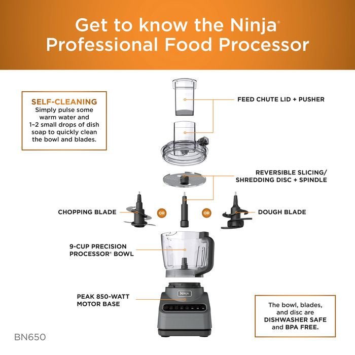 Ninja BN650 Professional Food Processor | TBM Online