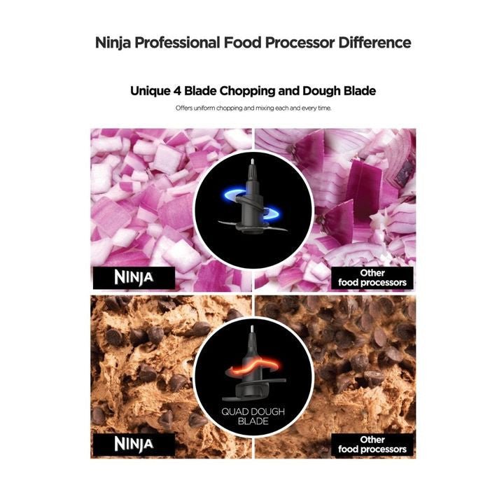 Ninja BN650 Professional Food Processor | TBM Online
