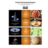 Ninja BN650 Professional Food Processor | TBM Online