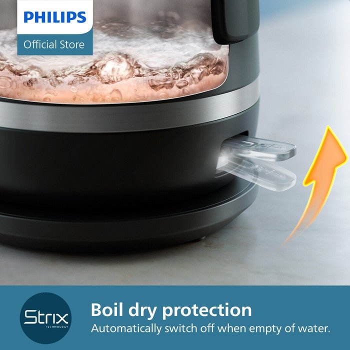 Philips HD9395/90 Double Wall Kettle 5000 Series 2200W 1.7L | TBM Online