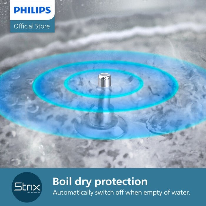 Philips HD9396/90 Double Wall Kettle 7000 Series 2200W 1.7L | TBM Online