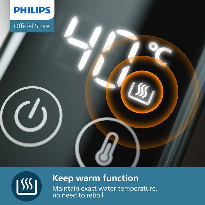 Philips HD9396/90 Double Wall Kettle 7000 Series 2200W 1.7L | TBM Online