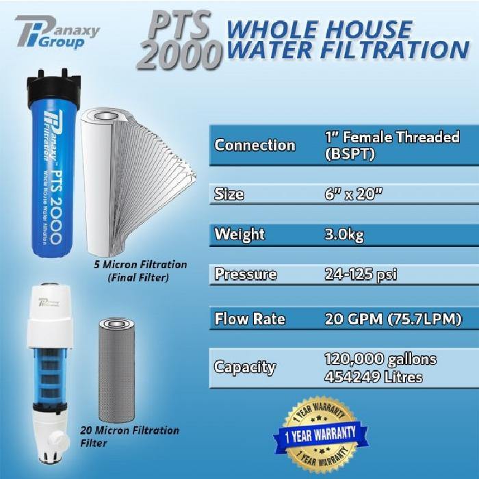 Panaxy PTS 2000 Water Filtration Whole House | TBM Online