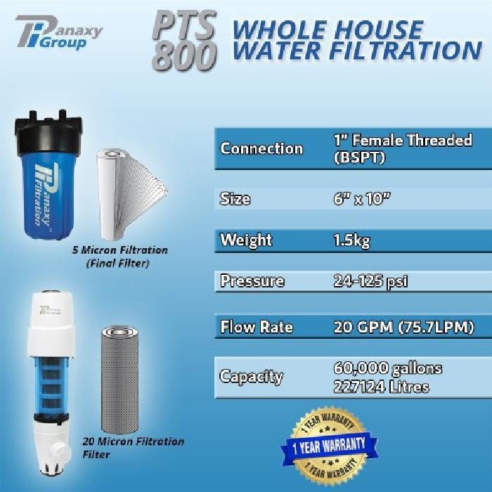 Panaxy PTS 800 Water Filtration Whole House | TBM Online