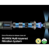 Samsung VS20A95943N/ME Vacuum Jet One Green | TBM Online