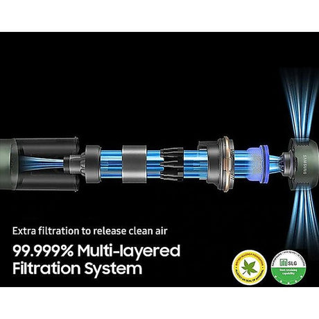 Samsung VS20A95943N/ME Vacuum Jet One Green | TBM Online