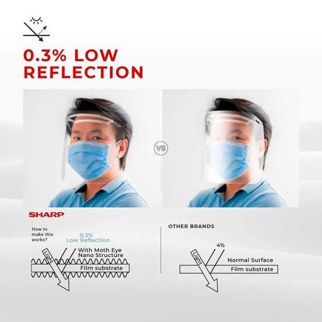Sharp FGE10M Polycarbonate Frame Eye Shield | TBM Online