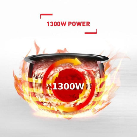 Tefal RK8621 Rice Cooker Healthy & Tasty Plus IH 1.5L | TBM Online